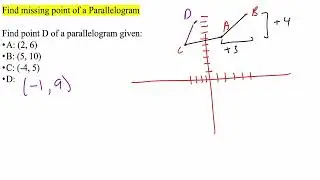 Find missing point of a Parallelogram