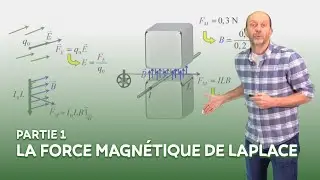 La force magnétique de Laplace 1