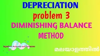 Depreciation/Diminishing balance method/Problem
