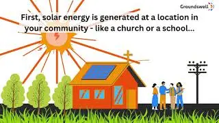 What is Community Solar?