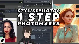 PhotoMaker Stylise your photos In one step