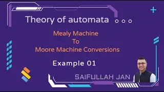 Mealy to Moore Conversion