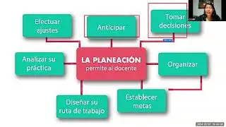 "Evaluación Formativa en México: Clave del Éxito Educativo 🎓🇲🇽"  #EvaluaciónFormativa#DocentesMX