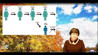 Матрица Любви. Школа Разума 21