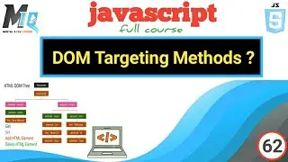 DOM Targeting Methods In javascript || document get Id , class & tag