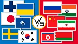 Ukraine vs Russia and their allies, military power Comparison 2023 | China, NATO and others