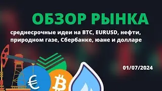 ОБЗОР РЫНКА. СРЕДНЕСРОЧНЫЕ ТОРГОВЫЕ ИДЕИ ДЛЯ ТРЕЙДЕРОВ