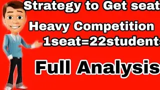 Ap IIIT ENTRANCE Exam 2020 Heavy Competition||IIIT NUZVID||Idupulapaya