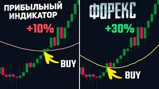 Profitable Volume Indicator for Forex Currency Markets