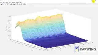 How to create 3D map in matlab