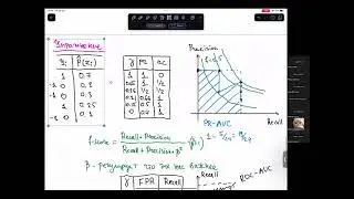 8. МО-1 ФКН: PR-AUC и ROC-AUC