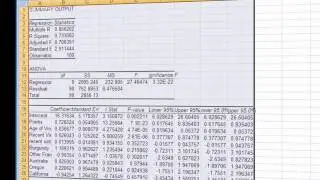 Regression II Model