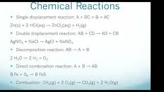 HESI A2 Exam: Chemical Reactions