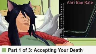 Full AD Ahri Boycott.exe