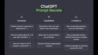 Intro to Chat GPT: Prompt Secrets (with cheat sheet)