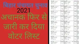 Bihar Panchayat Election 2021 Voter List|| Bihar Panchayat Chunaav 2021PDF Voter List