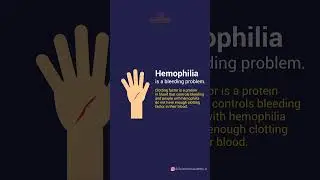 World Hemophilia Day