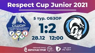 СШОР Кировского р-на - Петербург 04. Лучшие моменты матча