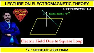 Electric Field at the Centre of Square Loop