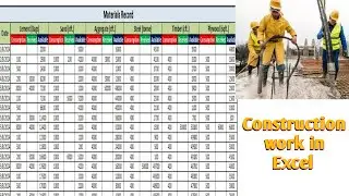 Construction work me excel ka use kaise kare | building construction me excel me data entry kaise