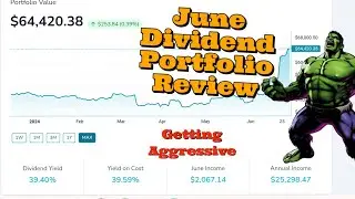 Dividend Income Portfolio $64,420.38 - June 2024