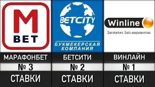 🏆 ТОП 10 ЛУЧШИХ БУКМЕКЕРСКИХ КОНТОР В 2023 ГОДУ | Сайт Для Ставок