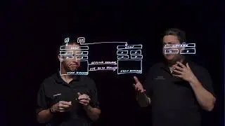 HCI Mesh in vSAN