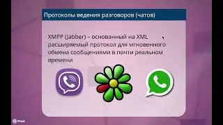 Тема 1.2. Лекция 3.  Web сети