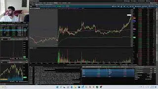 Making a Watchlist-Late Day Live Stream