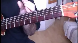 tuto guitare toute la musique que j'aime........