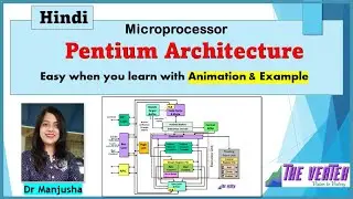 Pentium processor architecture in Hindi