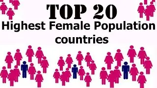 TOP 20-Highest Female Population countries