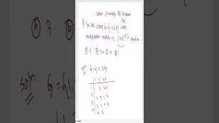 Cotton University Pg Entrance Problem | Group Theory