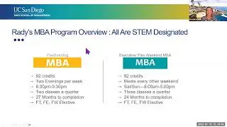 Executive MBA and FlexEvening MBA General Information