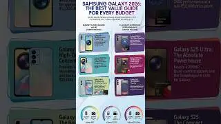 samsang Galaxy 2026 | The Best Value Guide 2026 