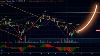 ♦ Forecast Bitcoin BTC ETH XRP KEY TKO news review cryptocurrency rate analysis 2021 bitcoin ripple