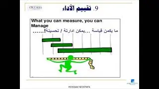 متطلبات قياس و تقييم الأداء طبقا للمواصفة الدولية 9001
