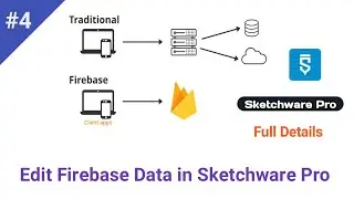 how to edit firebase data in Sketchware Pro 