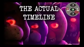 The Fnaf Brazil Timeline Fan Theory!
