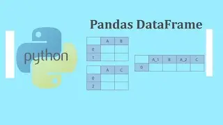 Python Pandas Tutorial | Pandas Data Frames | Data Analysis In Python | Python Tutorials