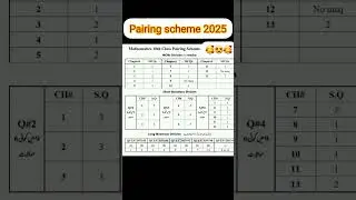 Pairing scheme 10th class maths 2025- pairing scheme 10th class 2025