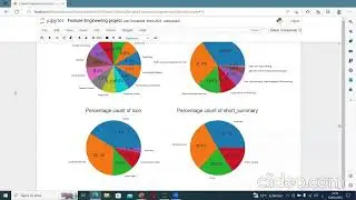 مبادرة ألف مهندس ذكاء اصطناعي , مشروع تخرج رقم 20 عن هندسة العناصر