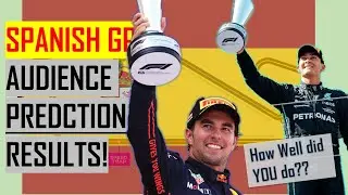 SPANISH GP Audience Prediction Scores!
