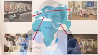About the Global Soil Museum Network