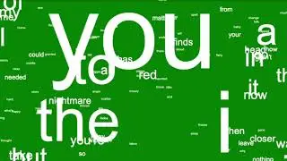 Floating WORDS Green Screen Effect
