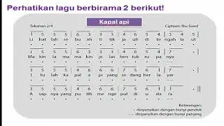 Materi pelajaran SBdP Tema 5 ST 1