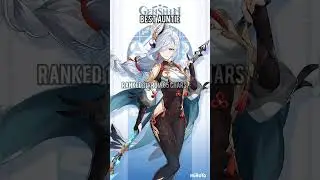 Top 5 Polearm Users in Genshin Impact