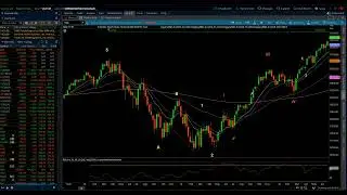 S&P 500 & NASDAQ 100 - Elliott Wave Daily Update 6/03/2024 by Michael Filighera