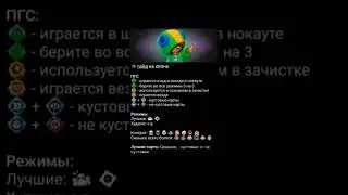 Гайд на Леона, автор @BubsBS #brawlstars #supercell #youtuber #шортс #бравлстарс #bs #гайд #mem