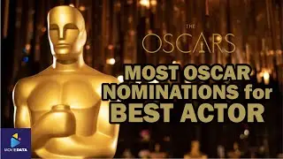 Most Oscar Nominations for Best Actor